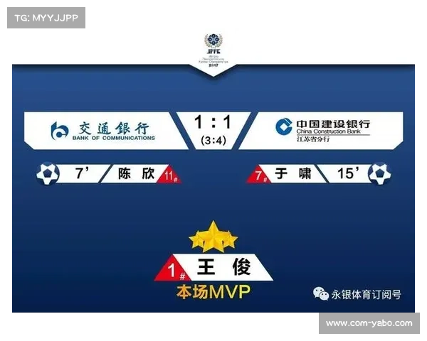 中场控制权争夺日趋白热化 双后腰与单前腰配置各显神通